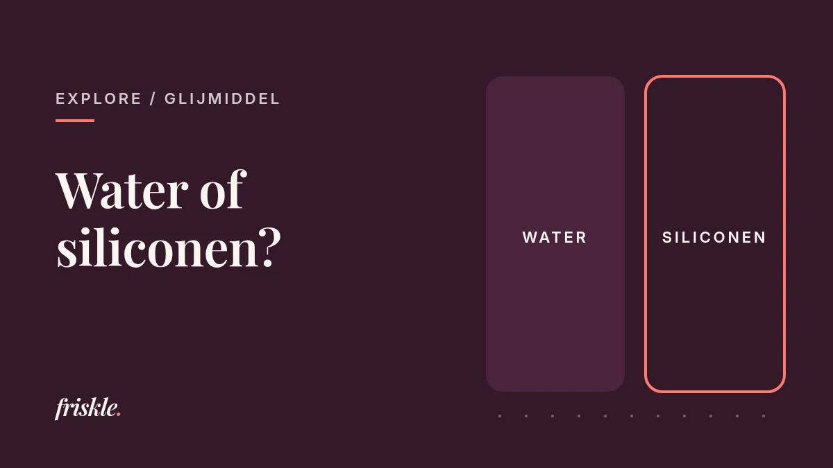 Donker aubergine vlak met de vraag Water of siliconen? en twee vlakken met de woorden water en siliconen